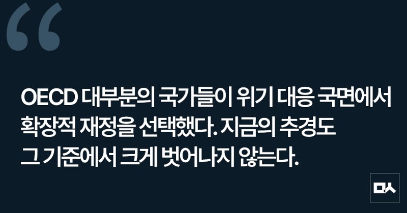 [사설] 민생 위한 추경, 빠른 집행이 관건이다