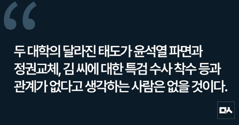 [사설] 김건희 논문 취소, 부끄러운 대학의 민낯
