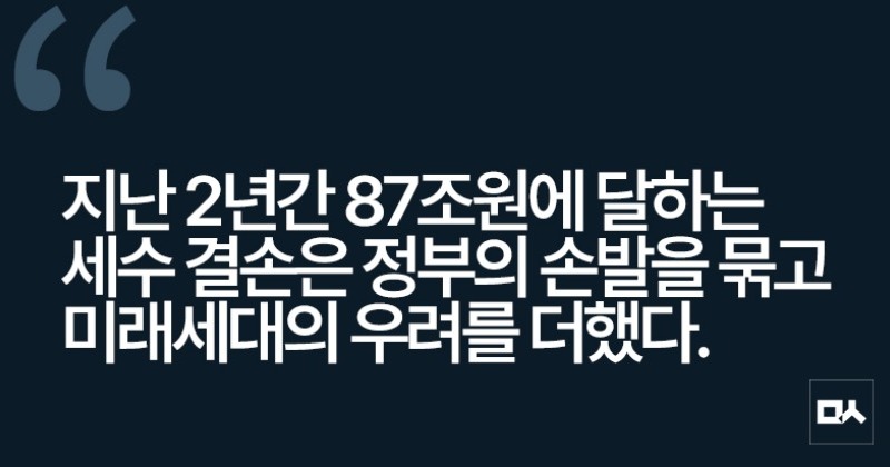 [사설] 올해 세제개편은 ‘윤석열 감세’ 정상화부터