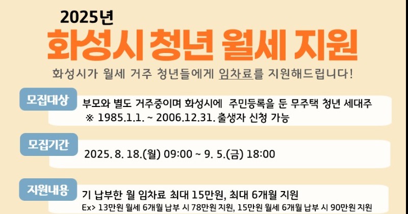 화성시, 청년 월세 지원 사업 신청자 모집...최대 90만 원 지원