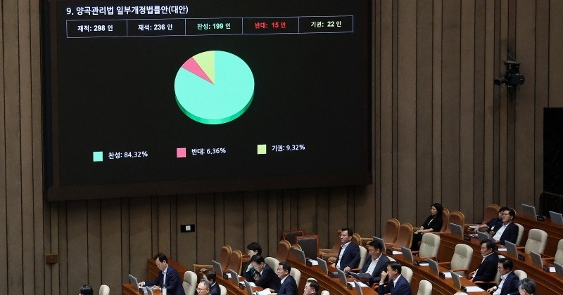 ‘윤석열 거부’ 양곡법·농안법 국회 본회의 다시 통과