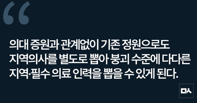 [사설] 지역의사제·공공의대 도입 절실하다