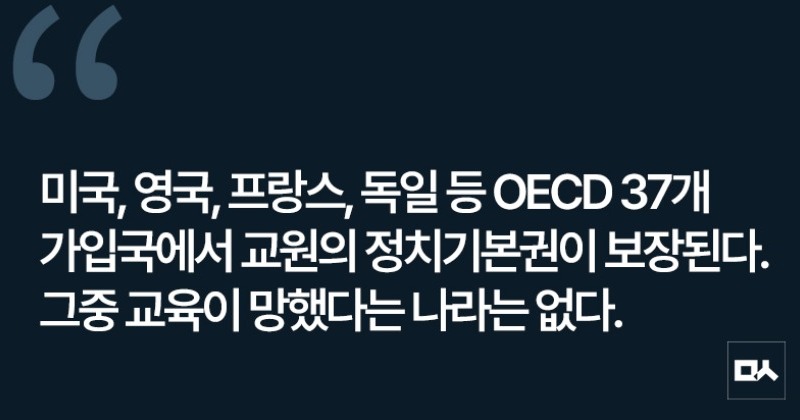 [사설] 교사의 정치기본권, 이제는 보장돼야