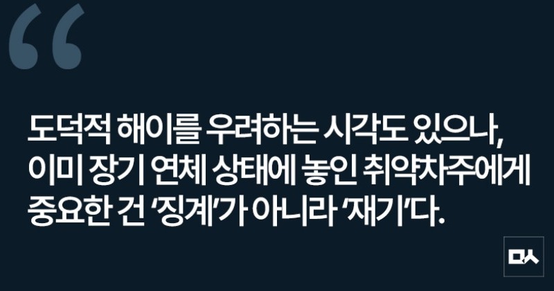 [사설] 카드대출 연체 급증, 취약층 경고음 외면해선 안 된다