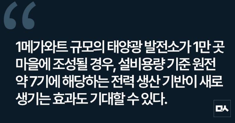 [사설] 햇빛소득마을 전국 확산에 만전 기해야